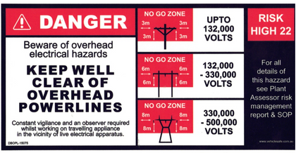 Danger Beware of Overhead Electrical Hazard Decal - DBOPL-15075
