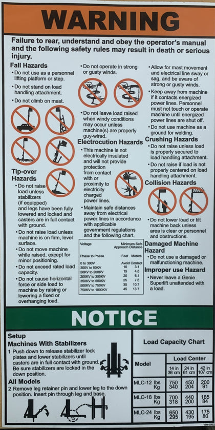 Material Hoist - MLC Suited Decal - 225mm x 115mm