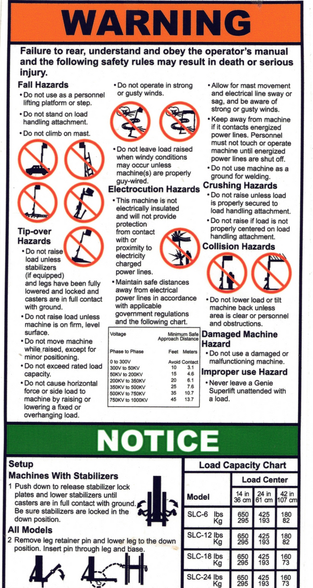 Hoist Label Example Material Hoist - SLC Suited Decal - 225mm x 115mm – Vehicle Safe